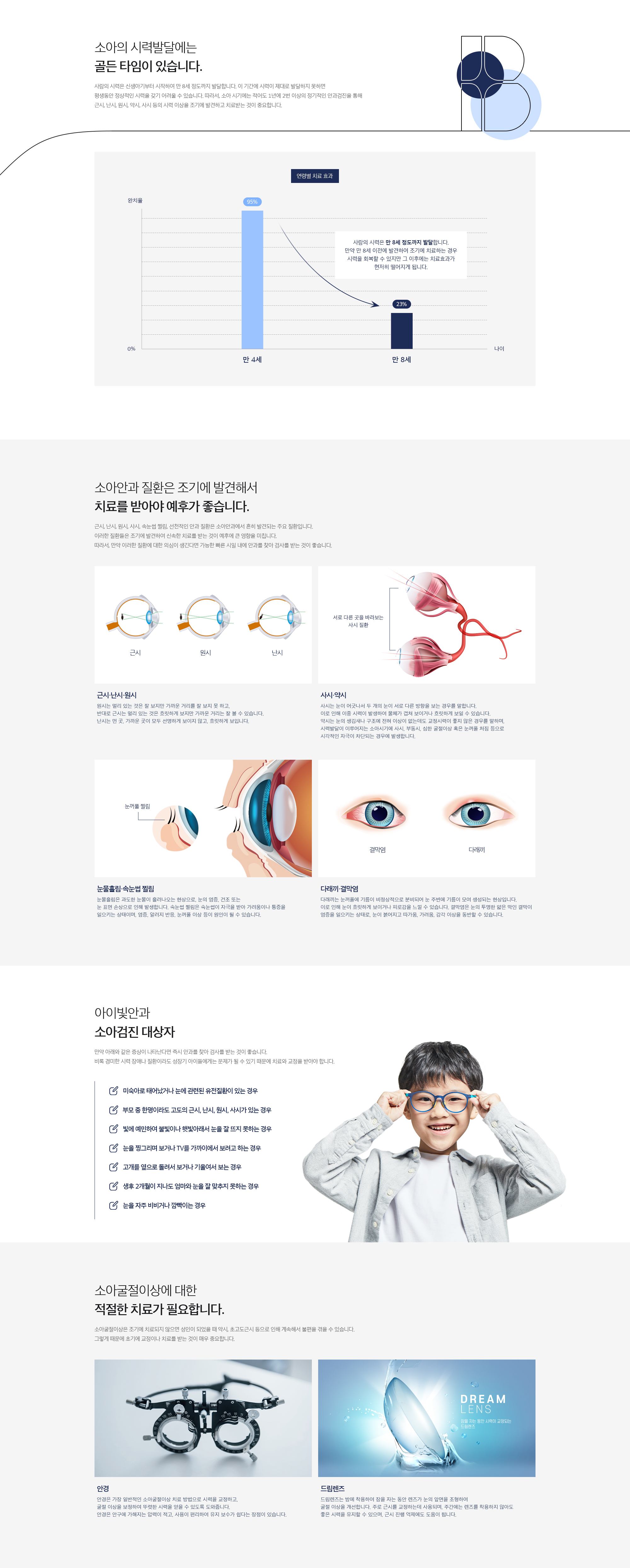 소아검진클리닉